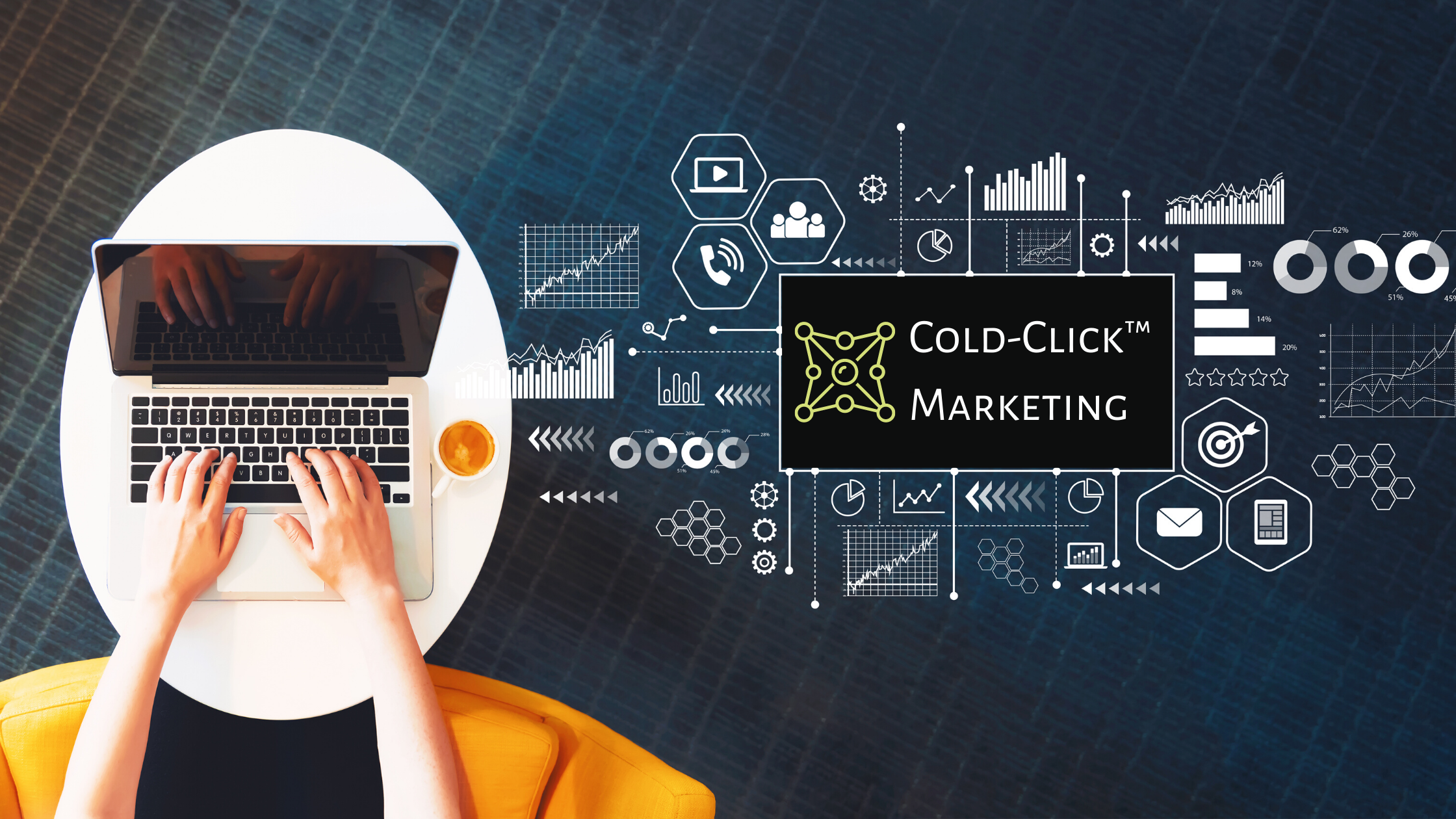 Cold-Click, cold-click marketing, in-link advisors, social media marketing, linkedin marketing, new clients, prospecting, how to close business