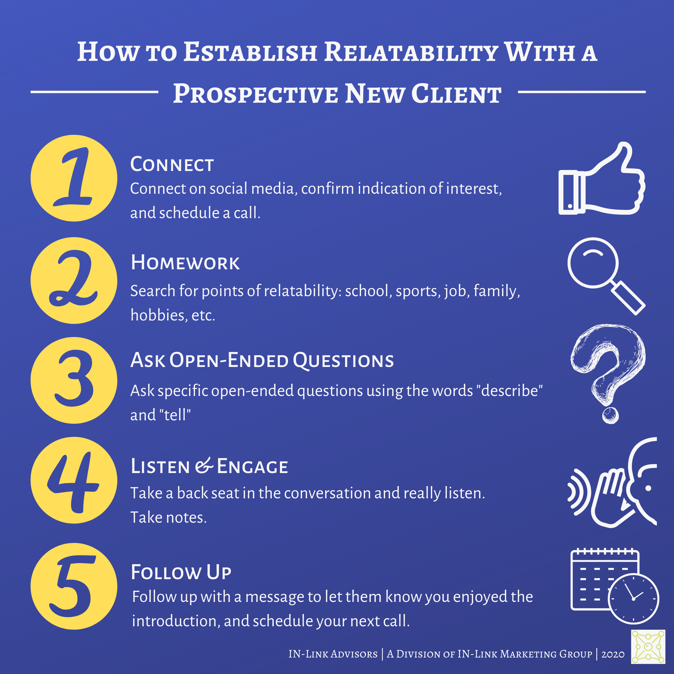 How to Establish Relatability, in-link advisors, cold-click, cold-click marketing, how to be relatable, #relatable, relevant, business relationships, how to close business