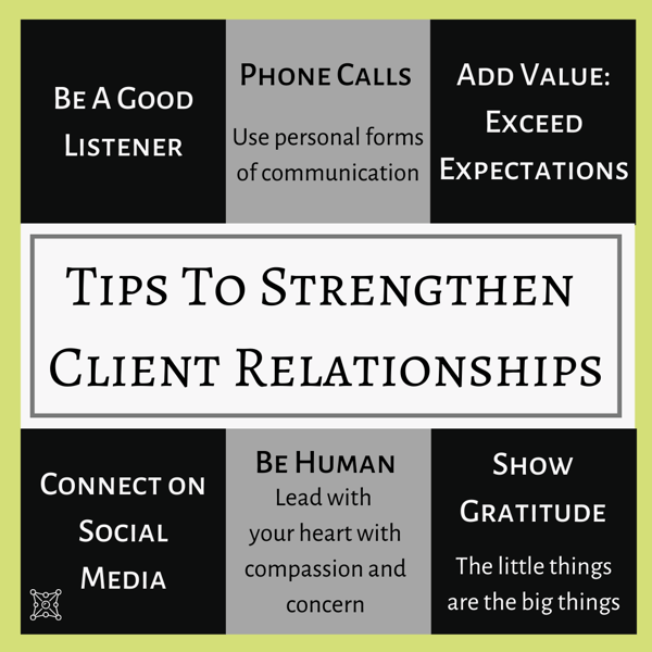 Tips To Strengthen Client Relationships, in-link advisors, cold-click, cold-click marketing, how to maintain strong client relationships, client relationships, digital marketing, business relationships