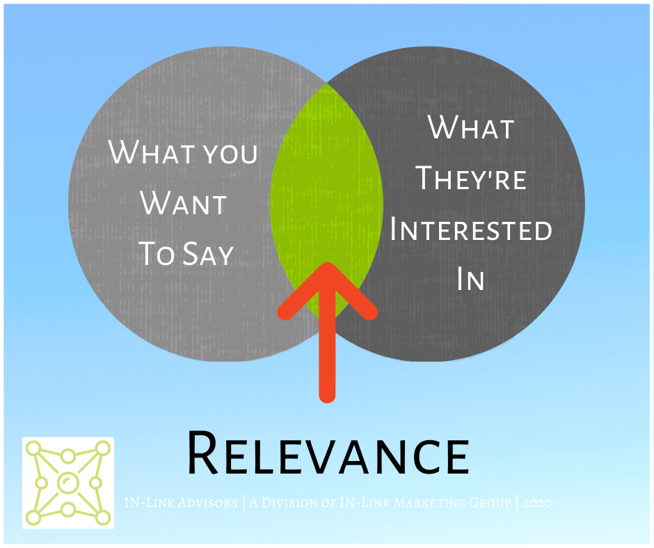 how to be relevant, relevance, relatable, establishing relatability, business relationships, in-link advisors, cold-click, cold-click marketing, social media marketing, prospecting, how to close business